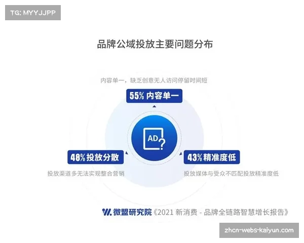 高价值信号链路定向优化 尊享观赛套餐体验再升级